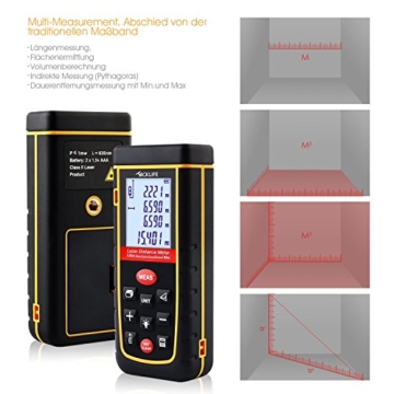Tacklife Professional Laser Entfernungsmesser Distanzmessgerät 0,05~80m/±2mm Distanzmesser distanz messgerät mit LCD Hintergrundbeleuchtung, Ein Ideales Geschenk für Vatertag - 